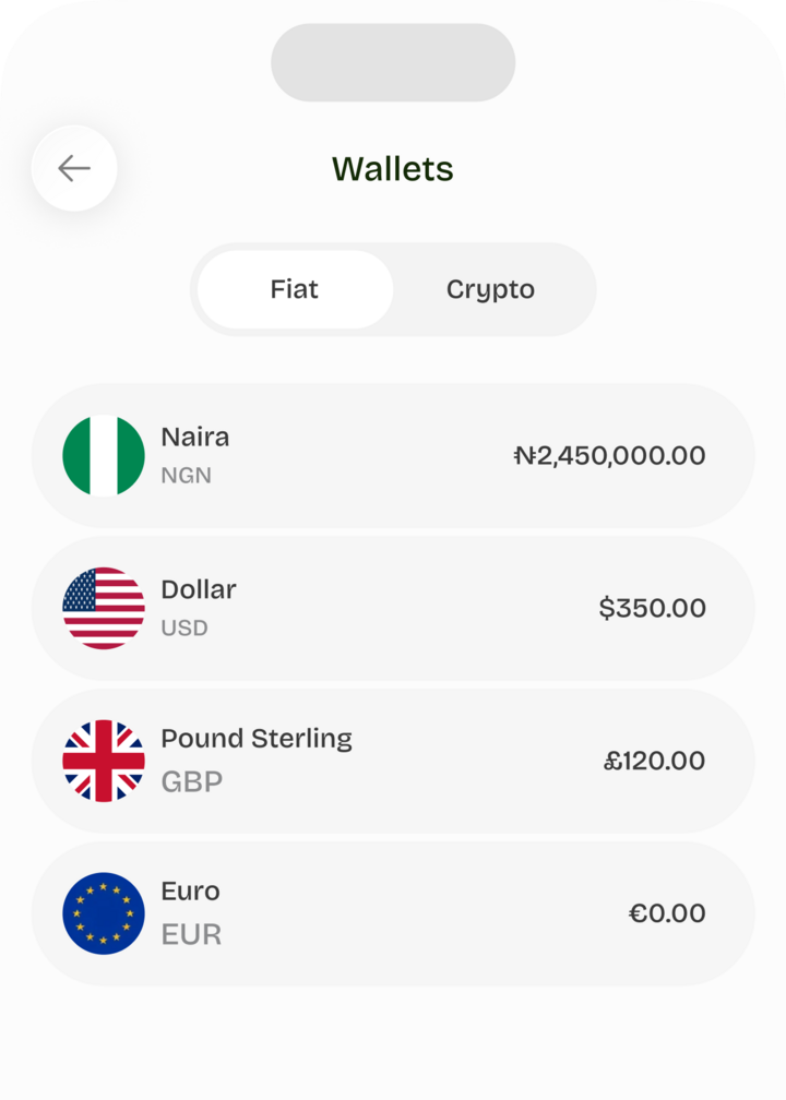 Greengate wallets screen — NGN, USD, GBP and EUR balances.